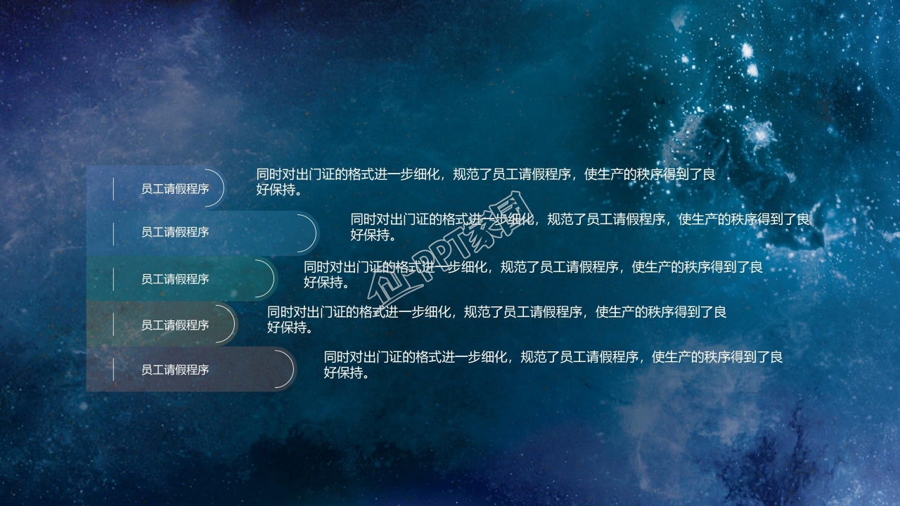 商务简洁创意部门年度工作总结ppt模板