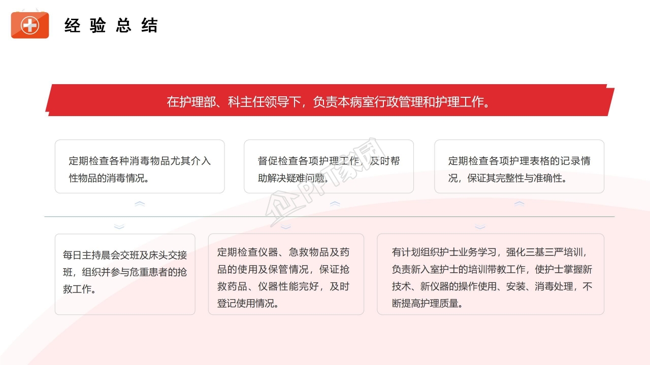 护士个人年终总结ppt模板 