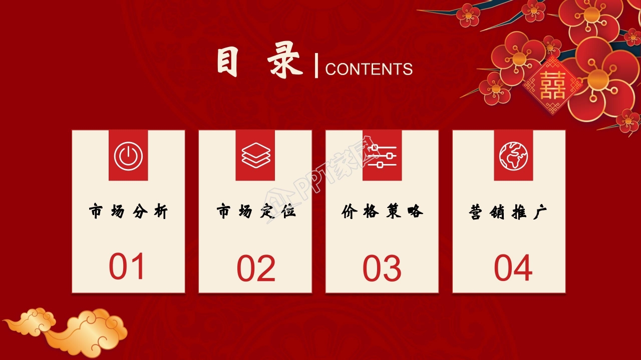 PPT公司年会策划方案