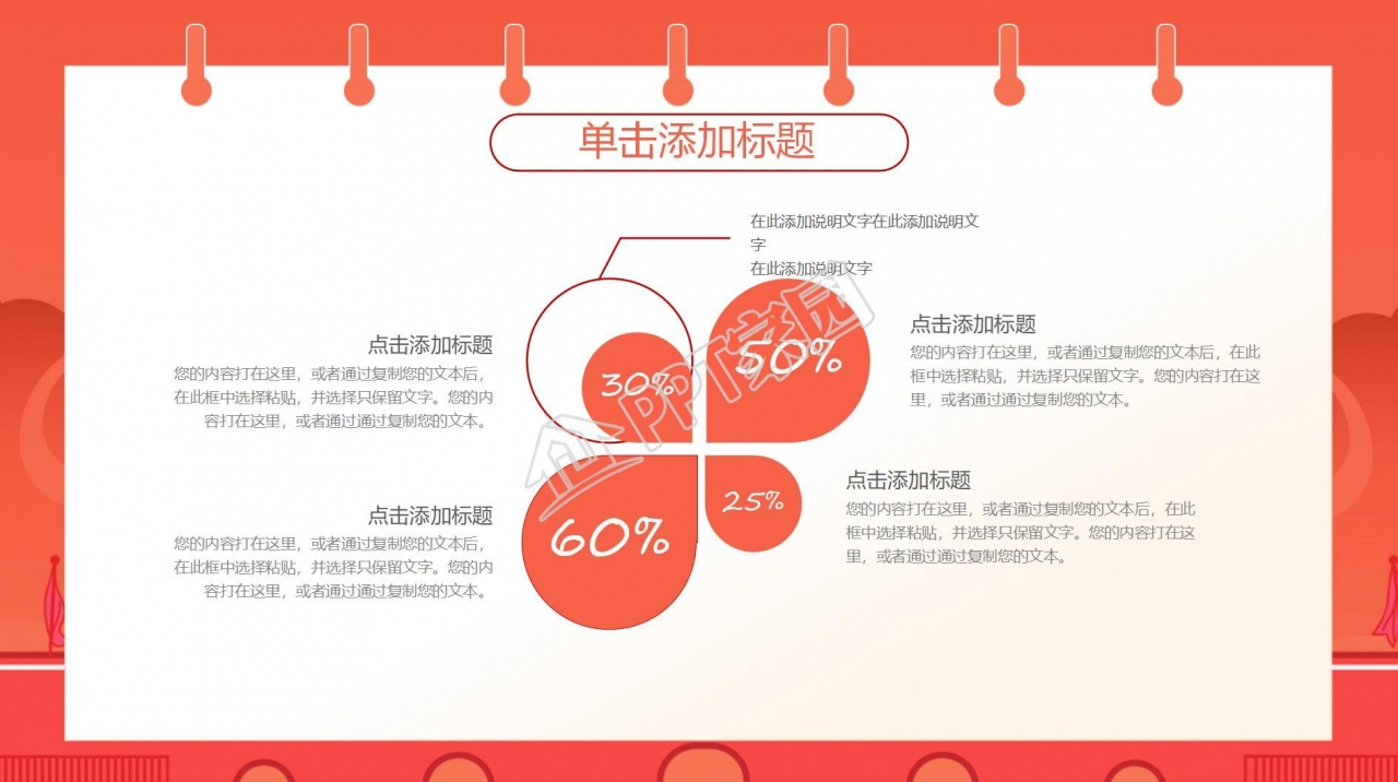 温州医科大学研究生课题医学检验报告ppt模板