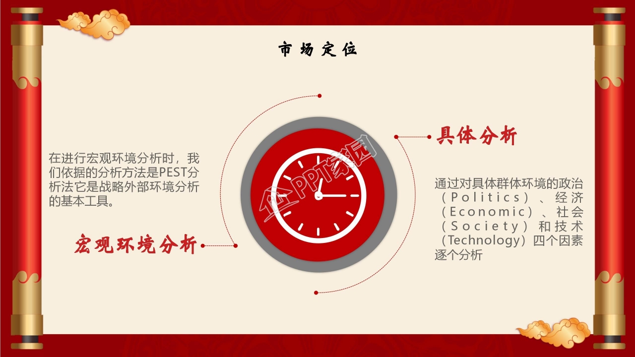 PPT公司年会策划方案