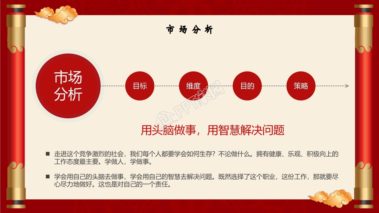 PPT公司年会策划方案