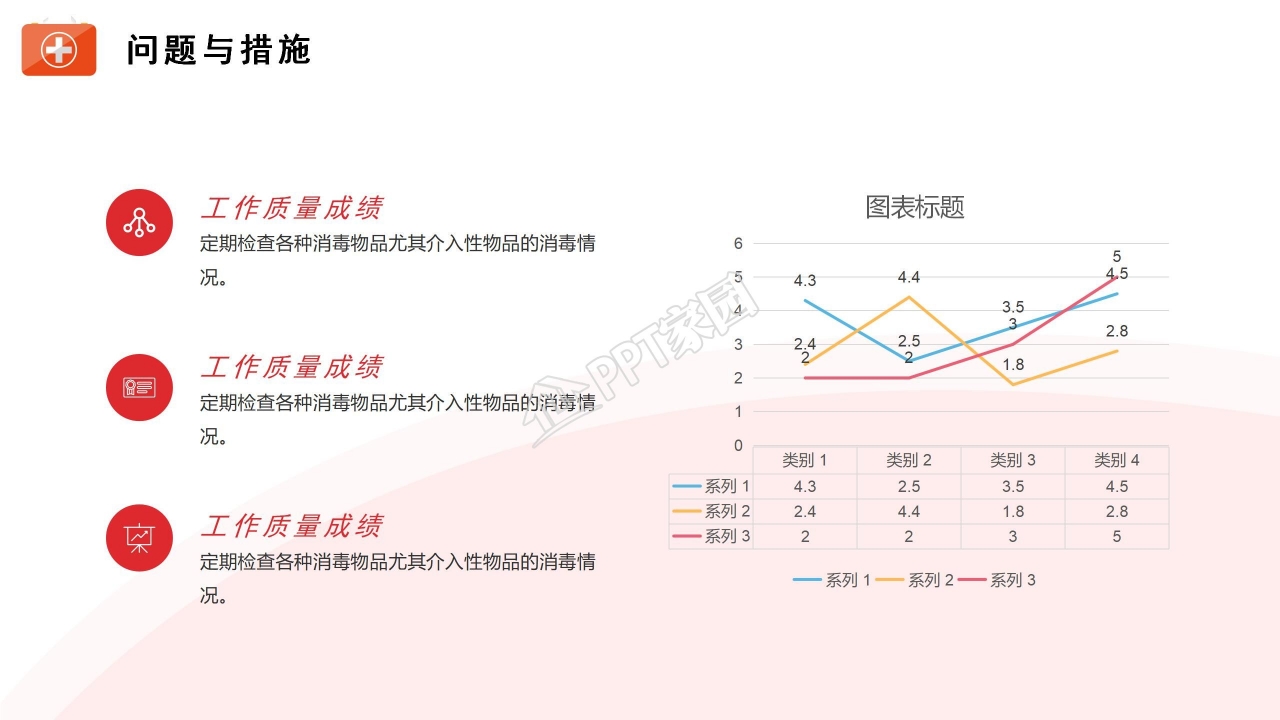 护士个人年终总结ppt模板 