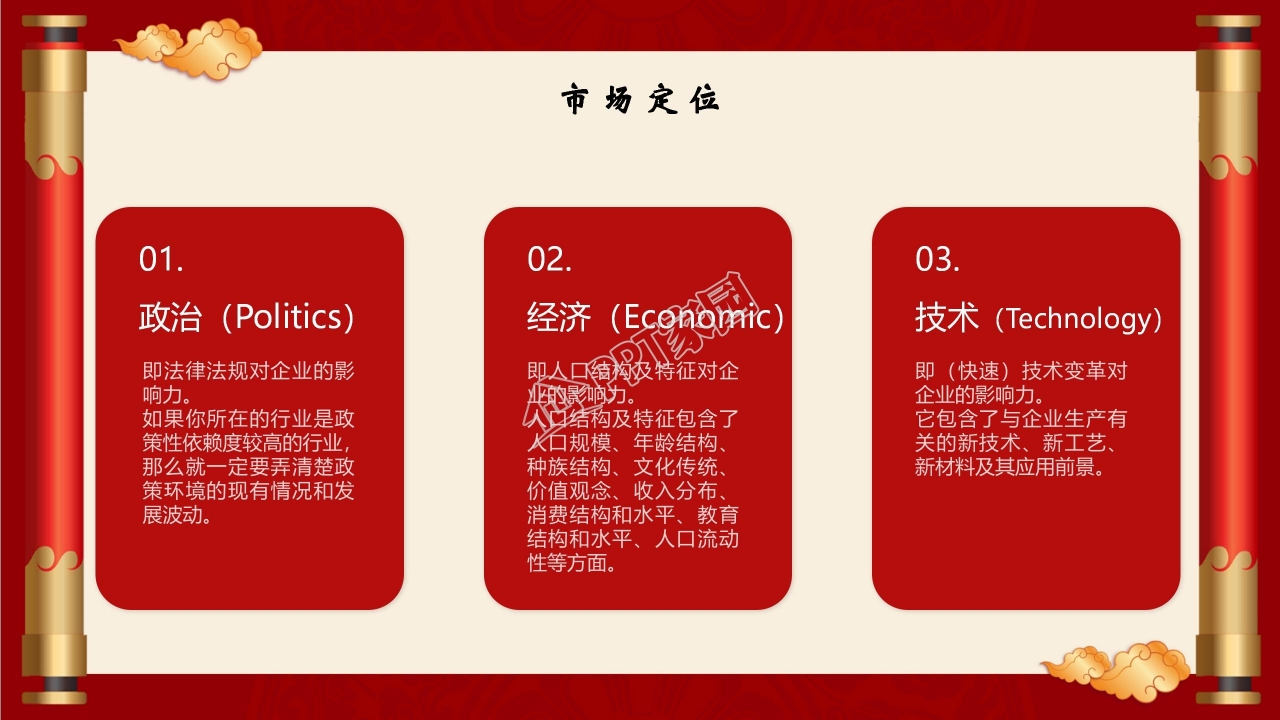 PPT公司年会策划方案