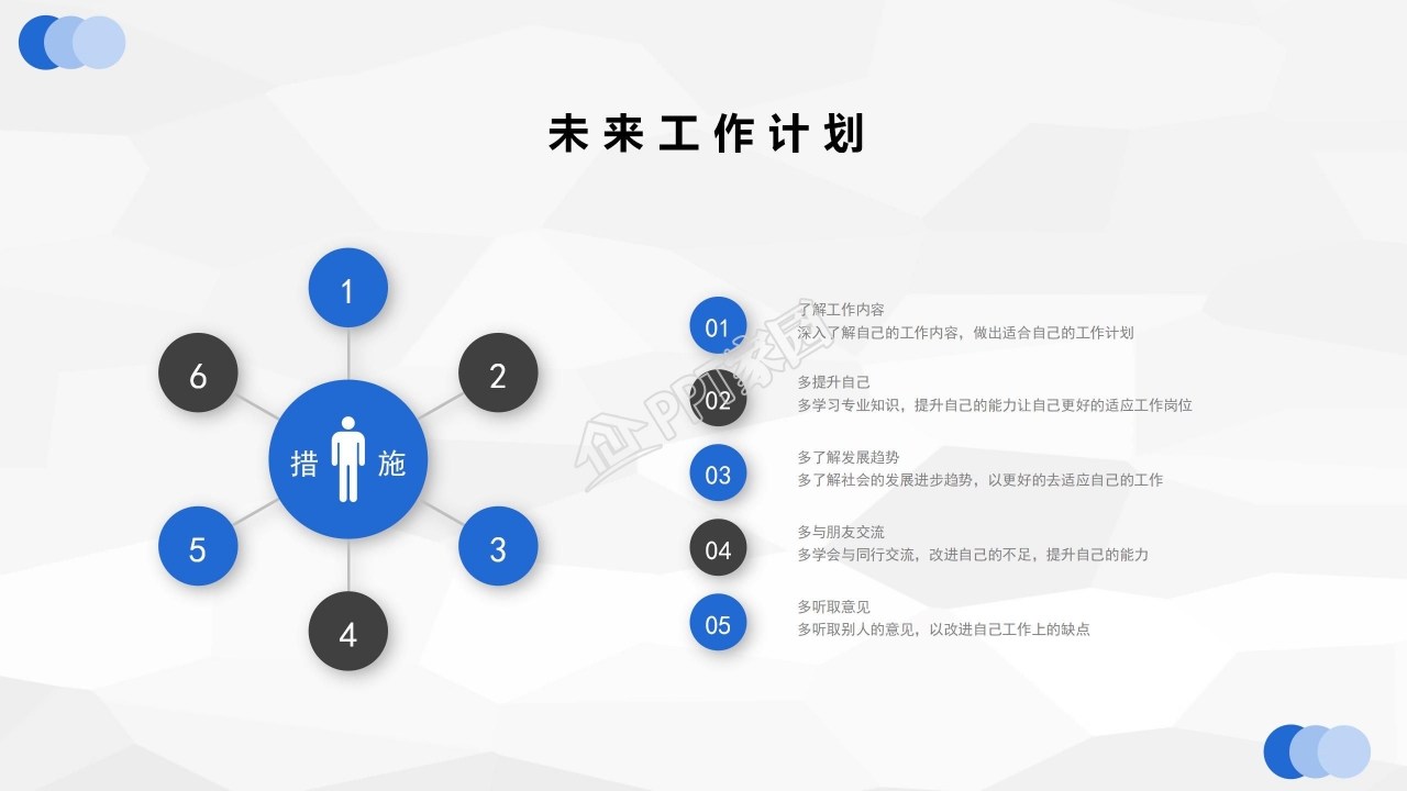 个人年终人述职报告ppt