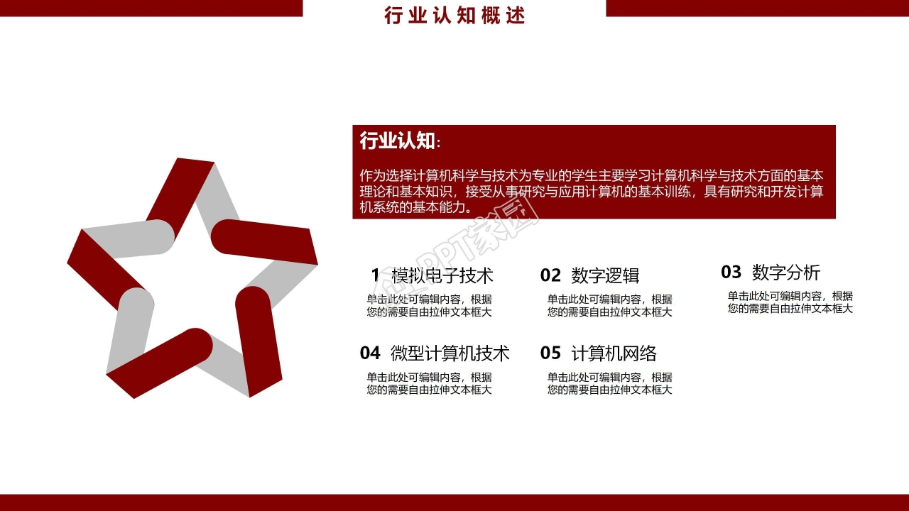 优秀员工职业生涯规划书ppt模板