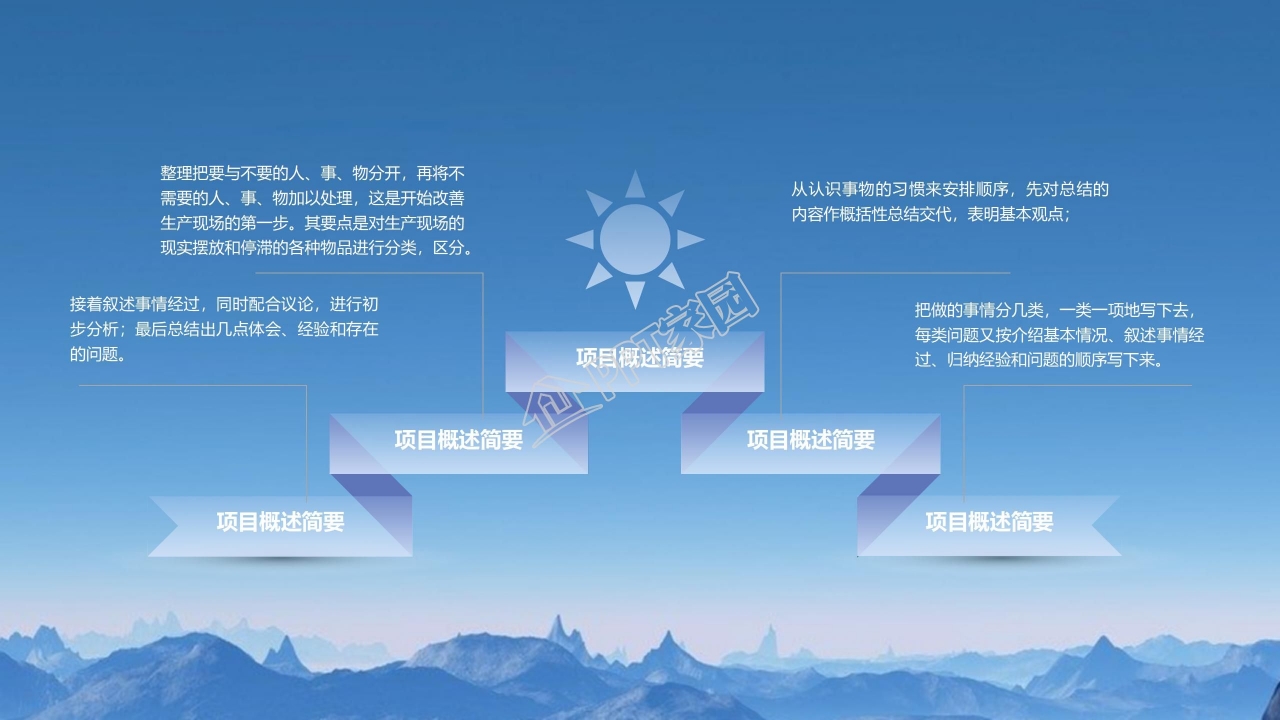 沉稳大气江山图年终工作总结ppt模板