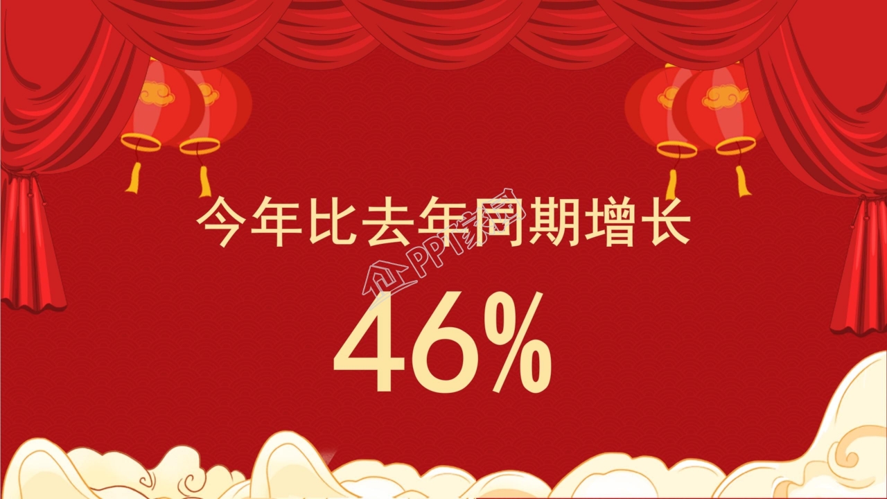 2022虎气冲天庆元旦迎新年ppt模板