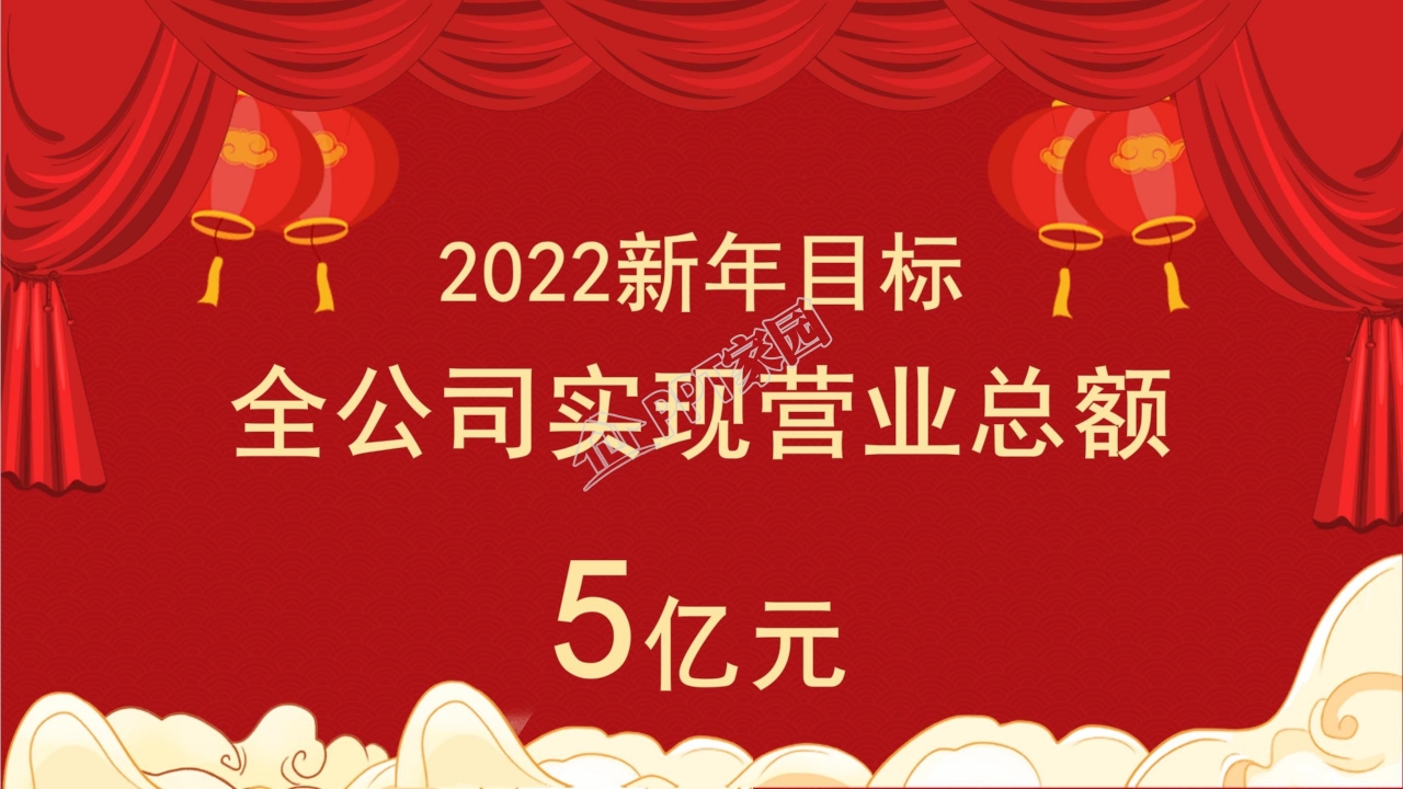 2022虎气冲天庆元旦迎新年ppt模板