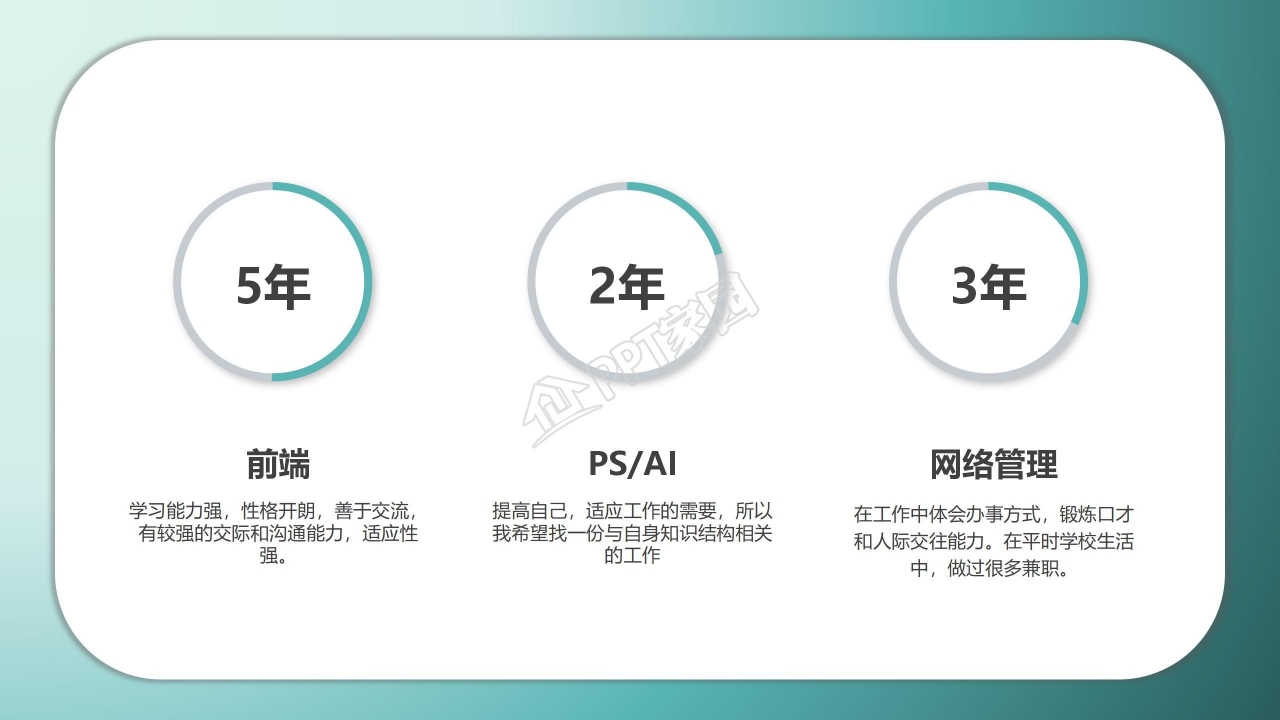 员工入职自我介绍ppt模板