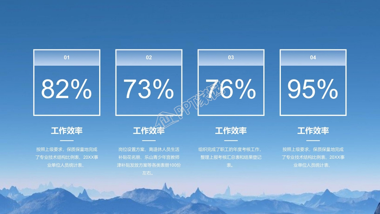 沉稳大气江山图年终工作总结ppt模板