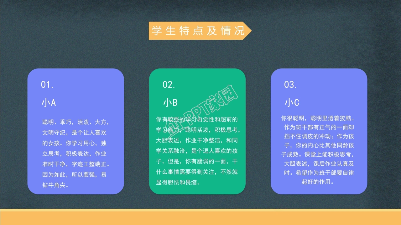 小学期末家长会ppt课件