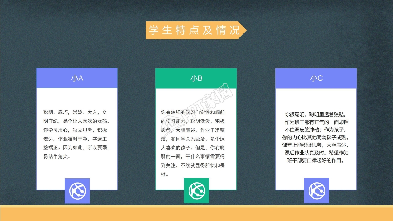 小学期末家长会ppt课件