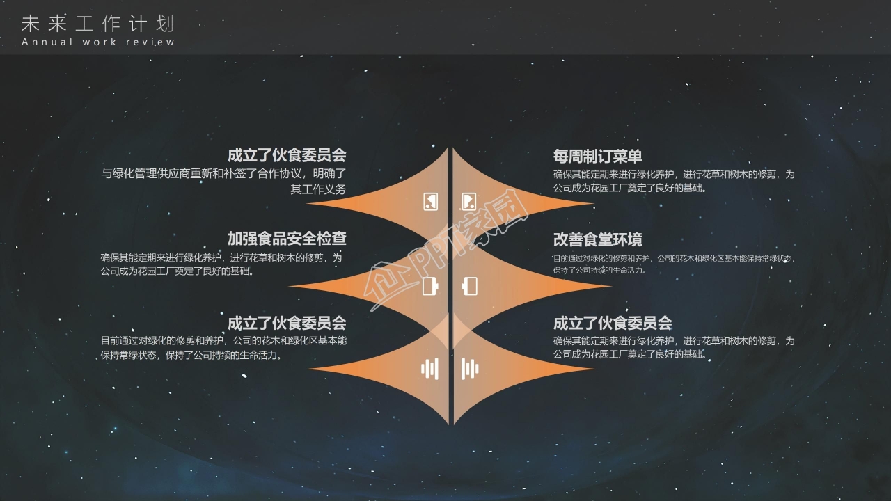 极简科技风互联网手机类工作汇报PPT模板