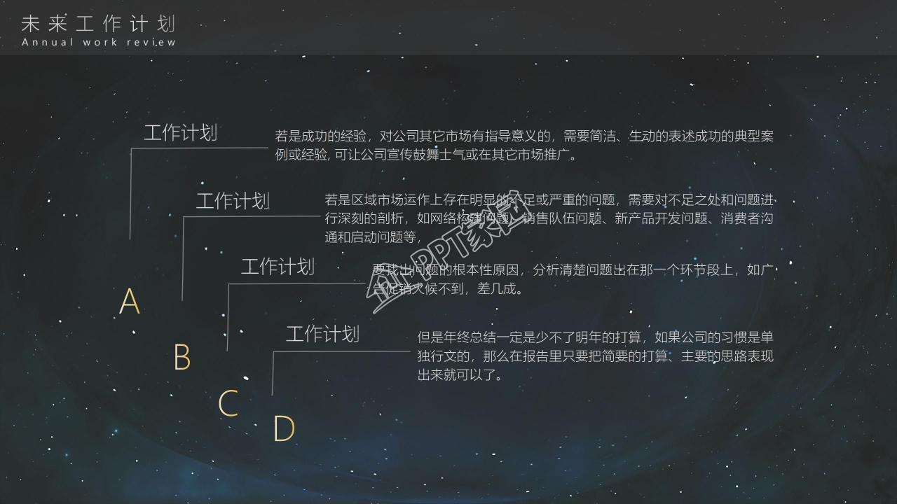 极简科技风互联网手机类工作汇报PPT模板
