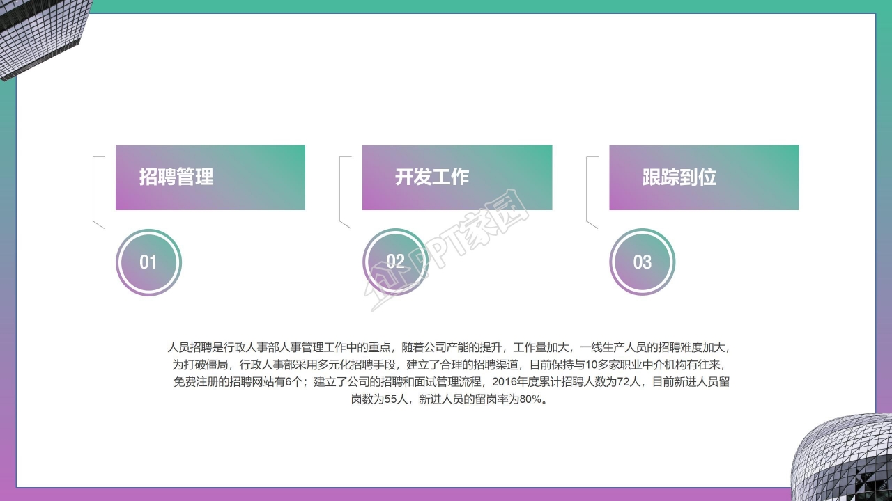 城市封面大气简洁实用PPT模板