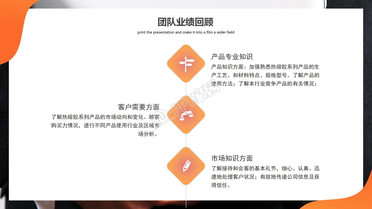 销售人员述职报告ppt模板