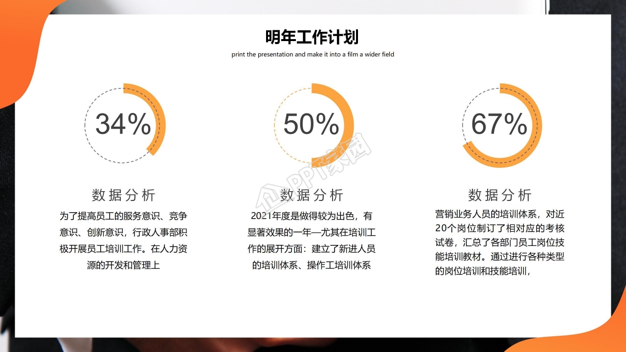 销售人员述职报告ppt模板