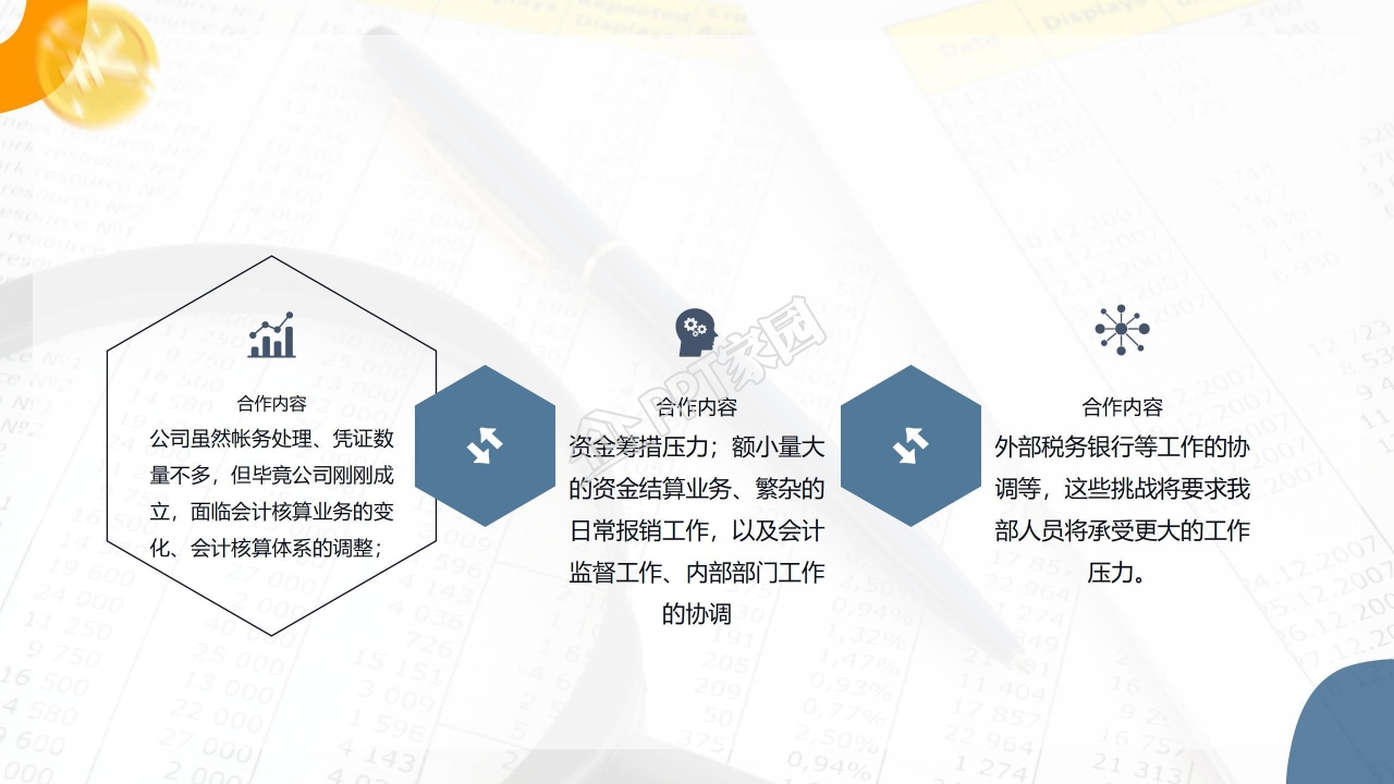 精美简约年终工作总结新年计划ppt模板