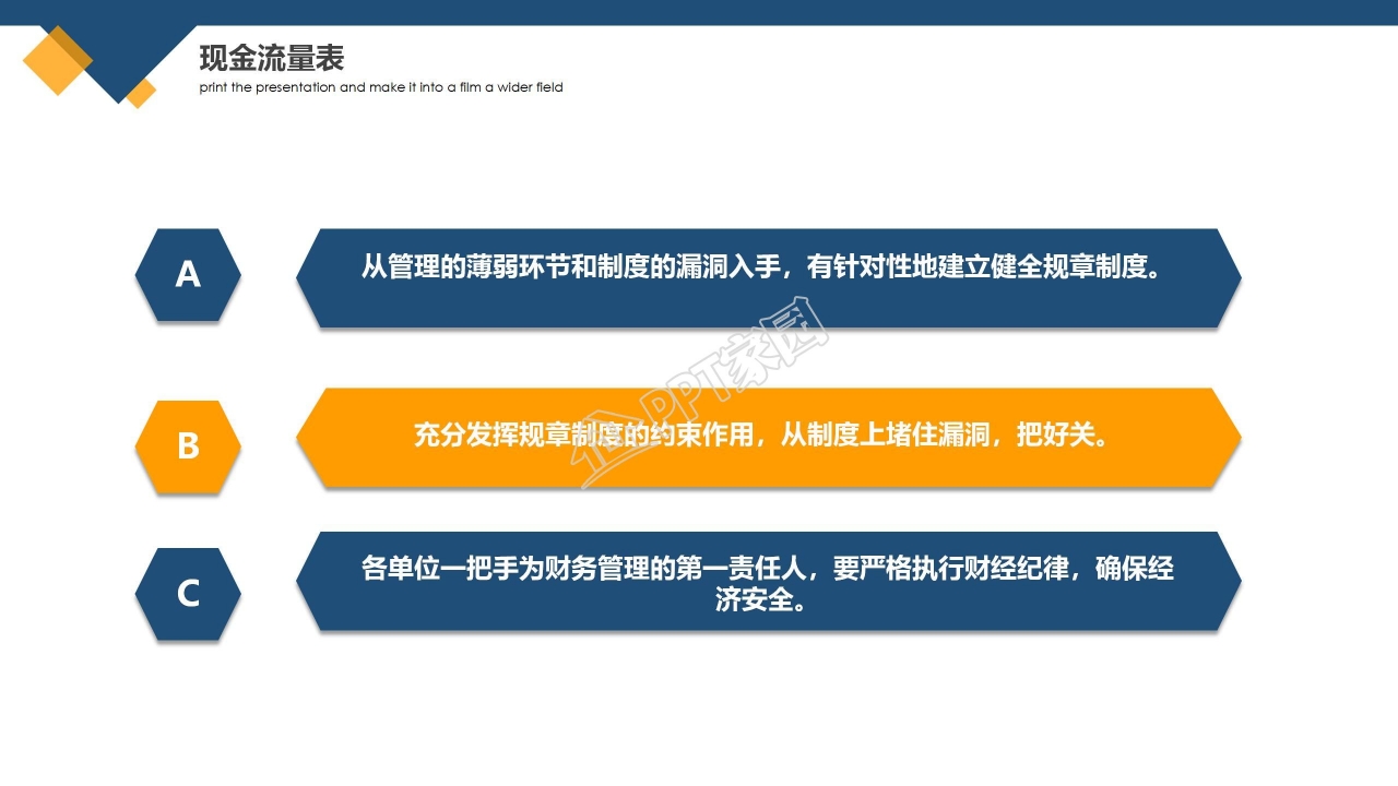商务风财务年终工作总结ppt模板