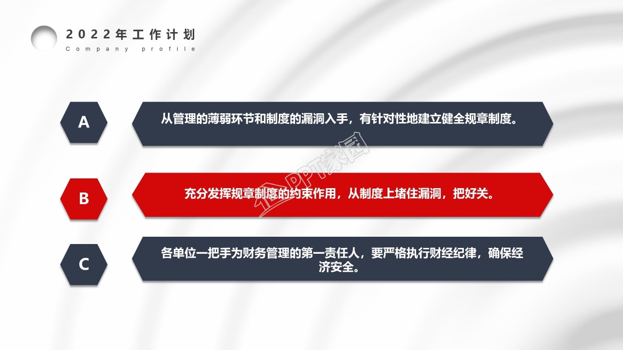 财务年终工作总结ppt模板