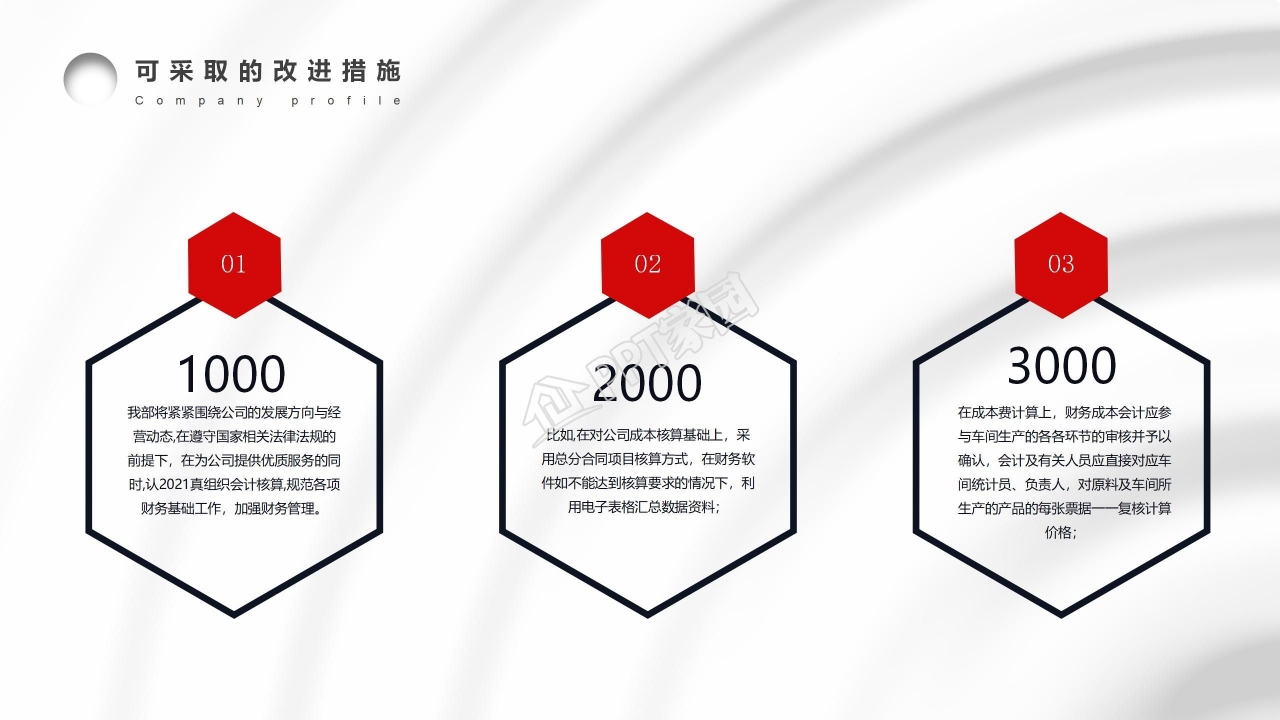 2021蒸蒸日上财务报告ppt模板