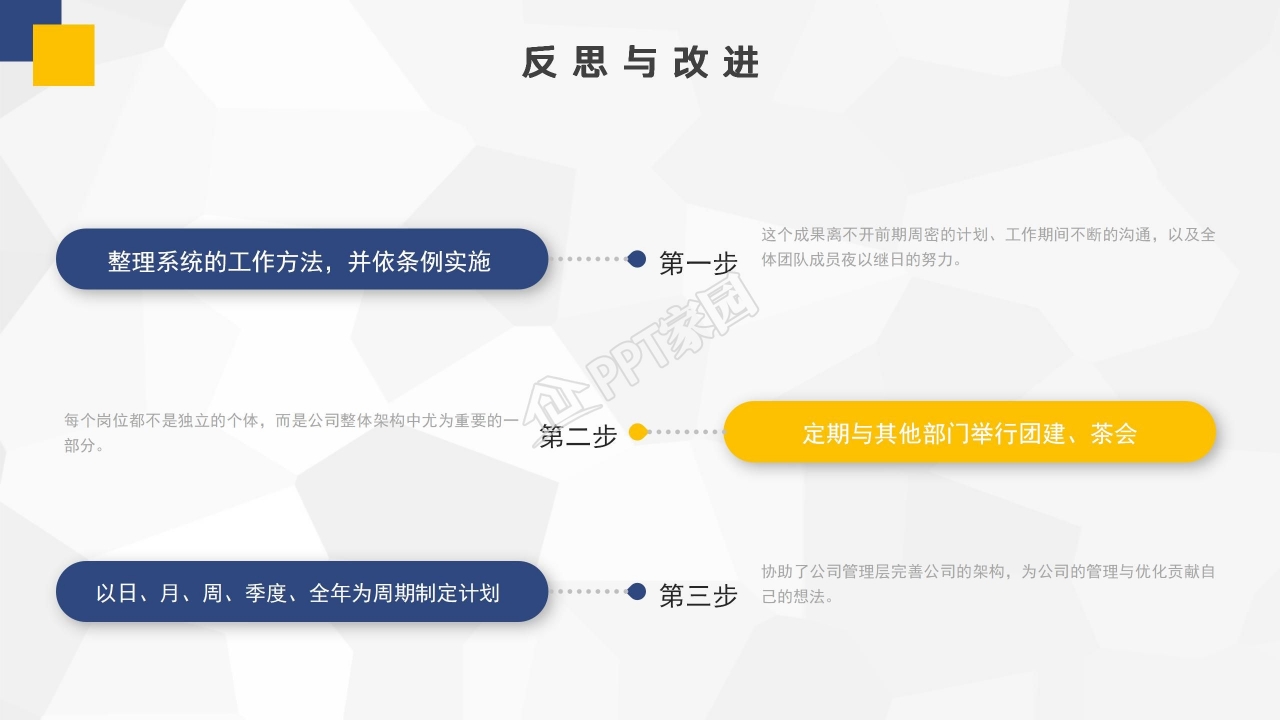 工作总结ppt模板下载免费完整版