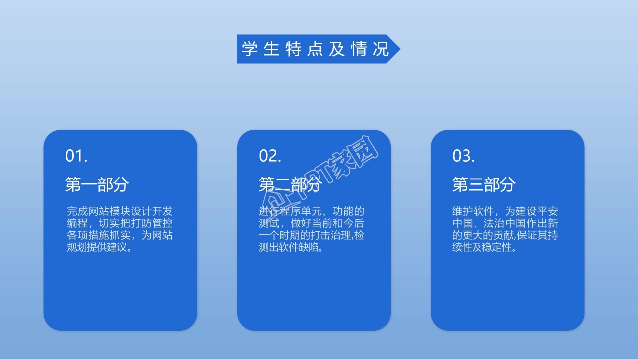 幼儿园小班期末家长会ppt模板