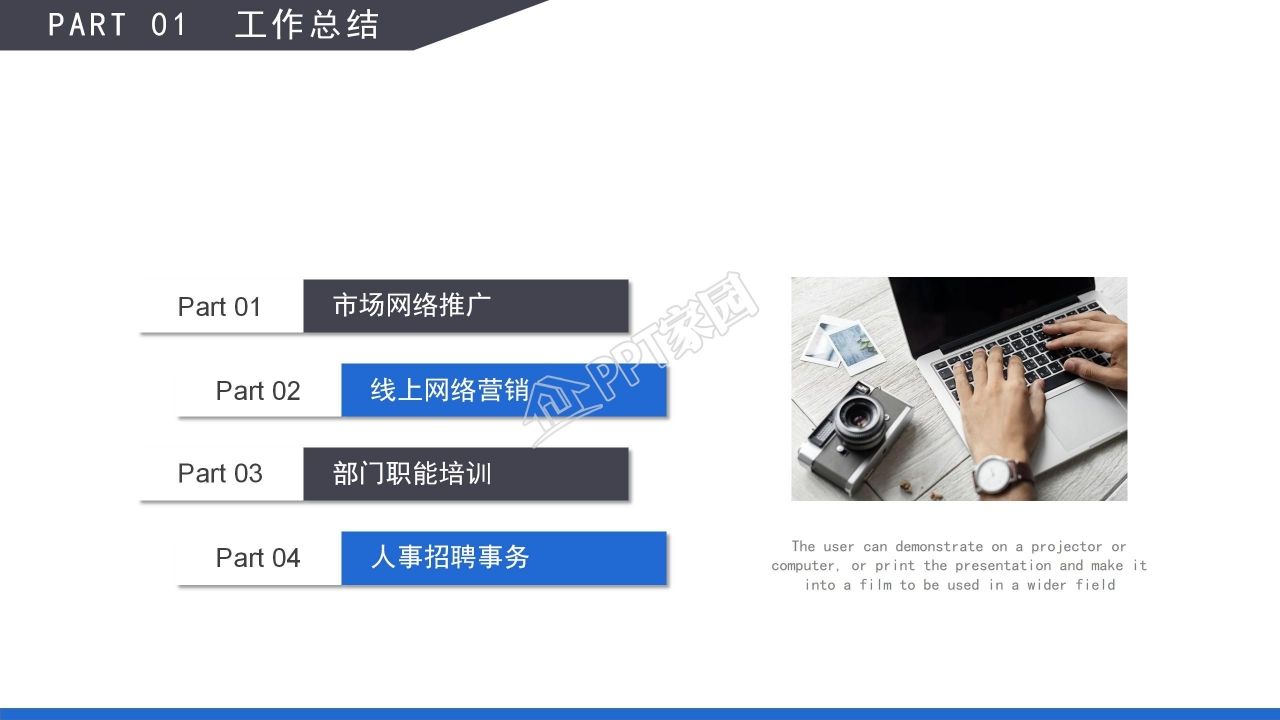 餐饮项目ppt模板