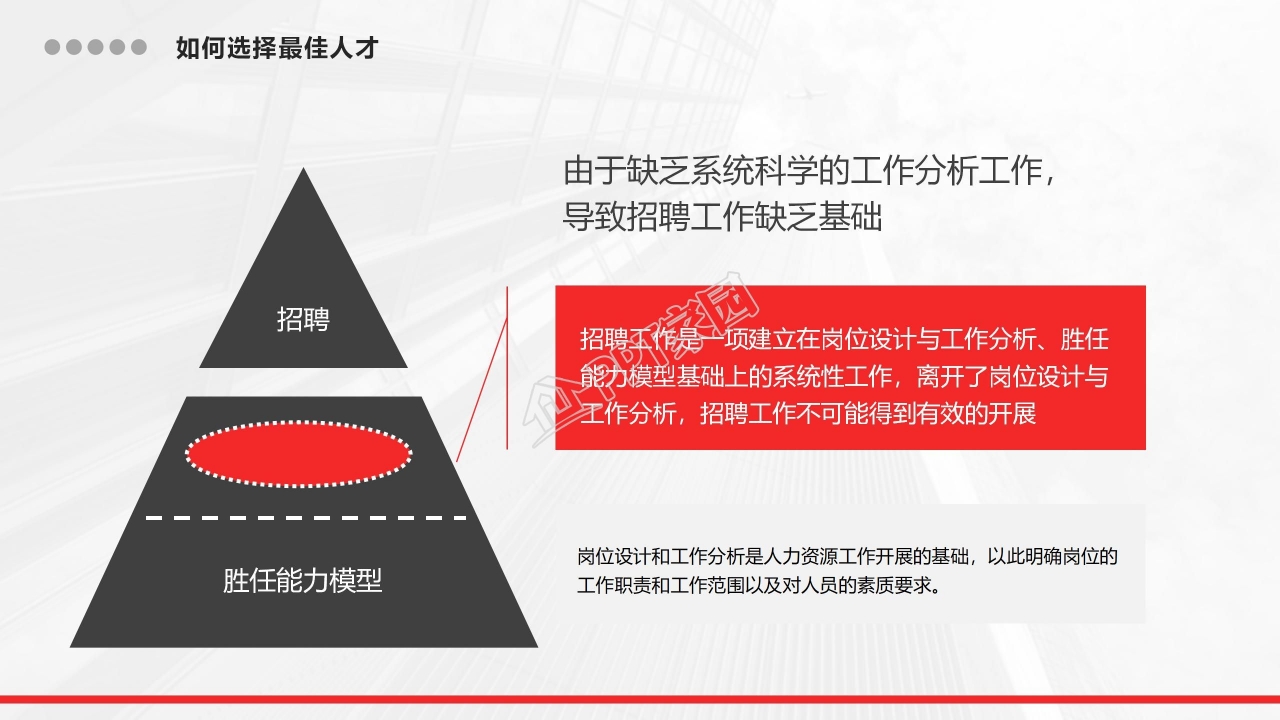 企业内部人力资源蓝色简约PPT模板