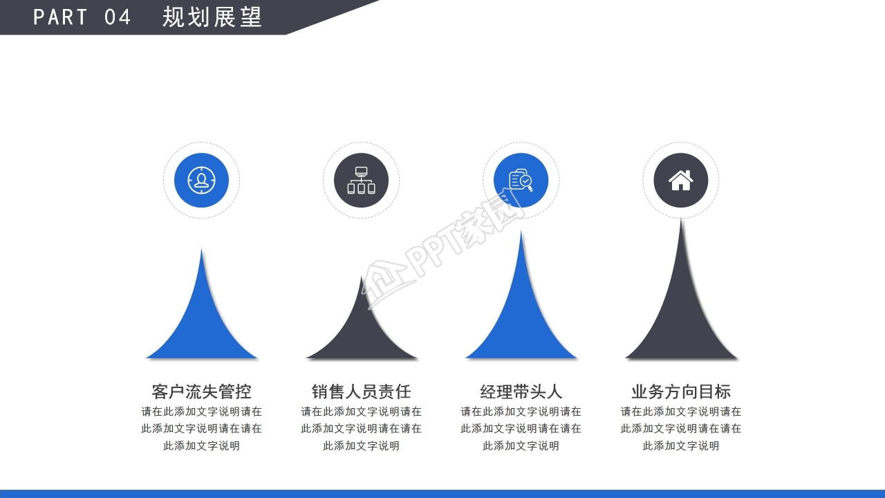 项目进展的项目汇报ppt模板