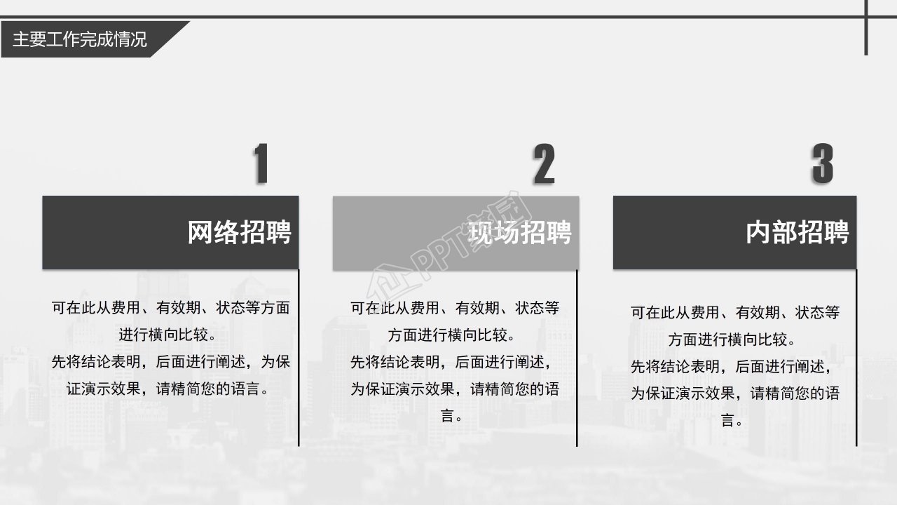 人力资源部年度工作总结ppt