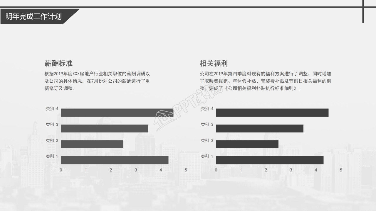 人力资源部年度工作总结ppt