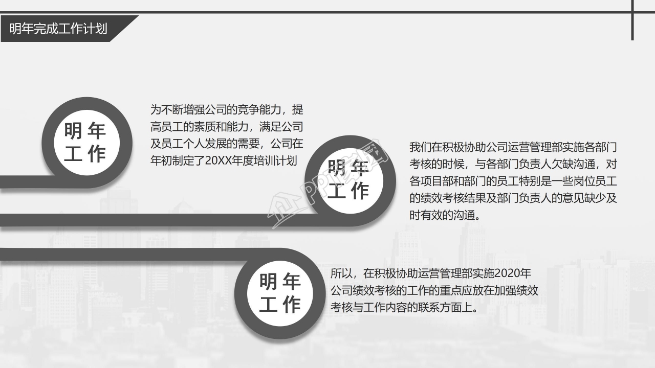 人力资源部年度工作总结ppt