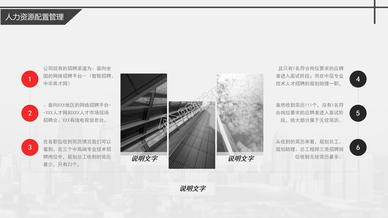 人力资源部年度工作总结ppt