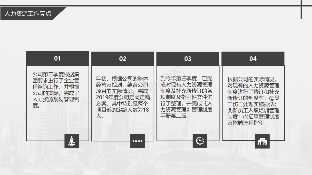 人力资源部年度工作总结ppt