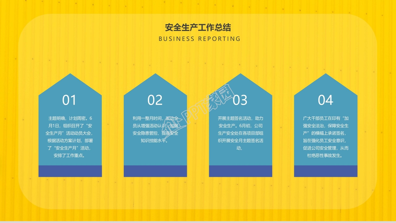 安全生产工作总结ppt