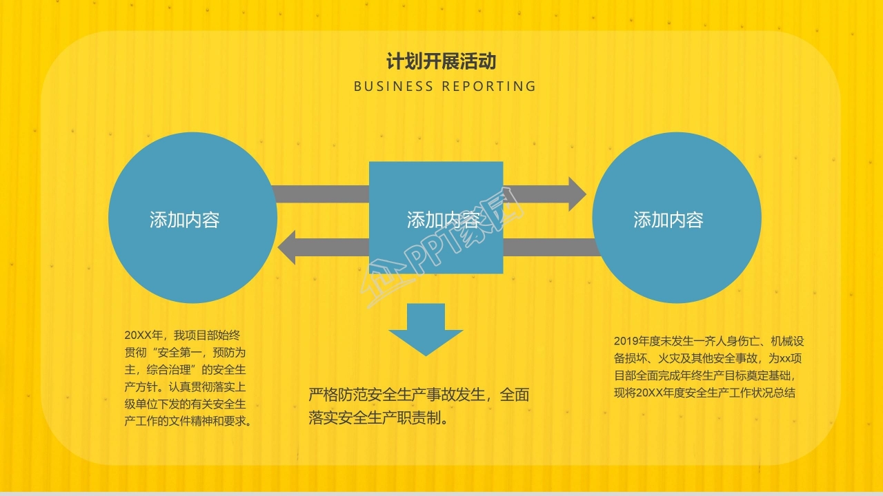 安全生产工作总结ppt