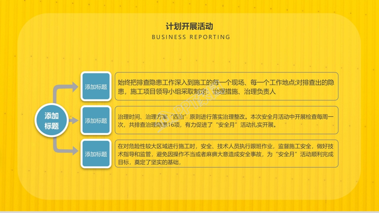 安全生产工作总结ppt