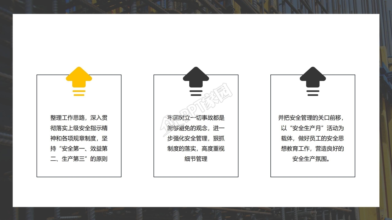 企业安全生产工作汇报ppt模板