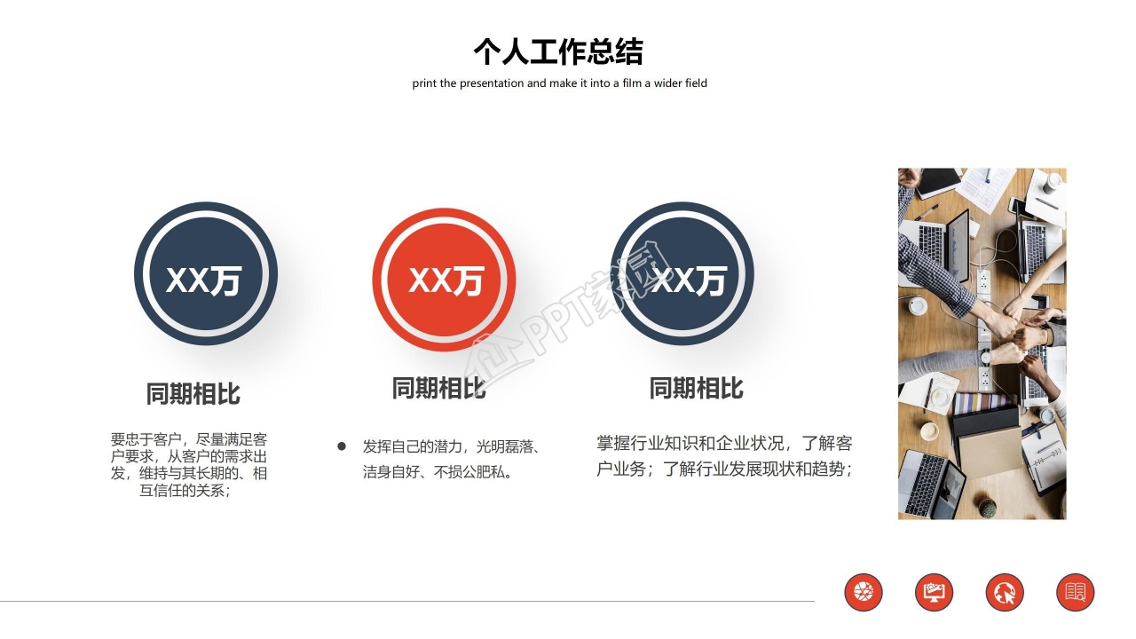 销售年终总结个人总结ppt模板