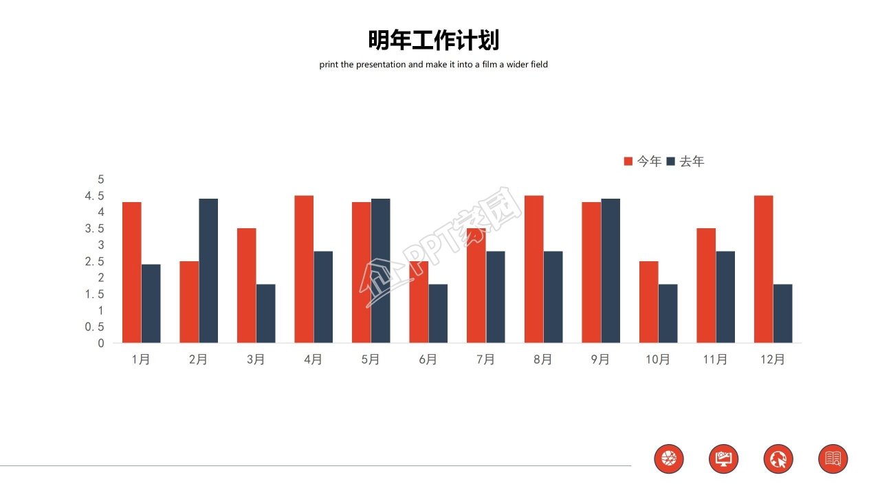 销售年终总结个人总结ppt模板