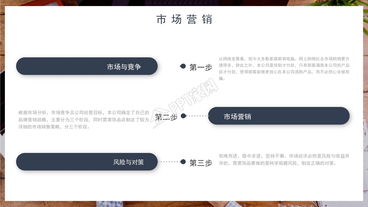 精选商业PPT幻灯片免费模板