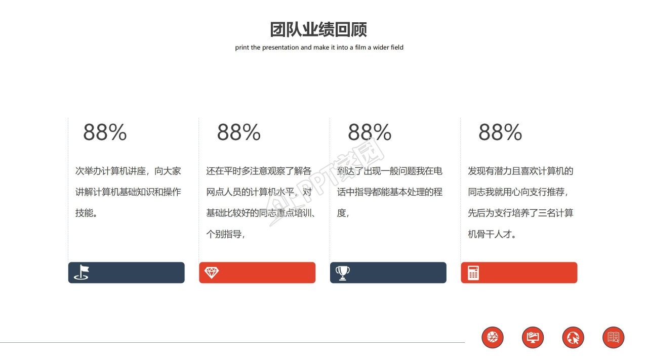 销售年终总结个人总结ppt模板