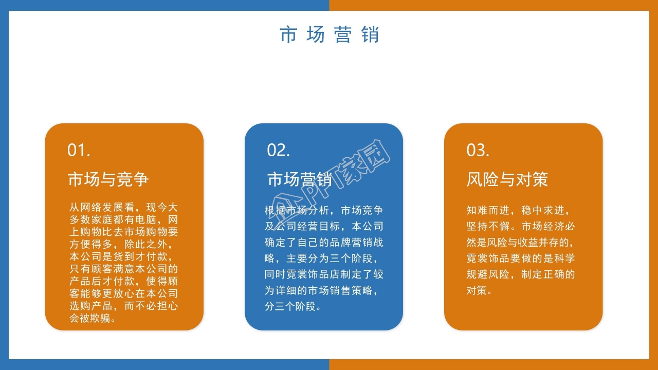 简约创业计划书项目介绍市场分析ppt模板