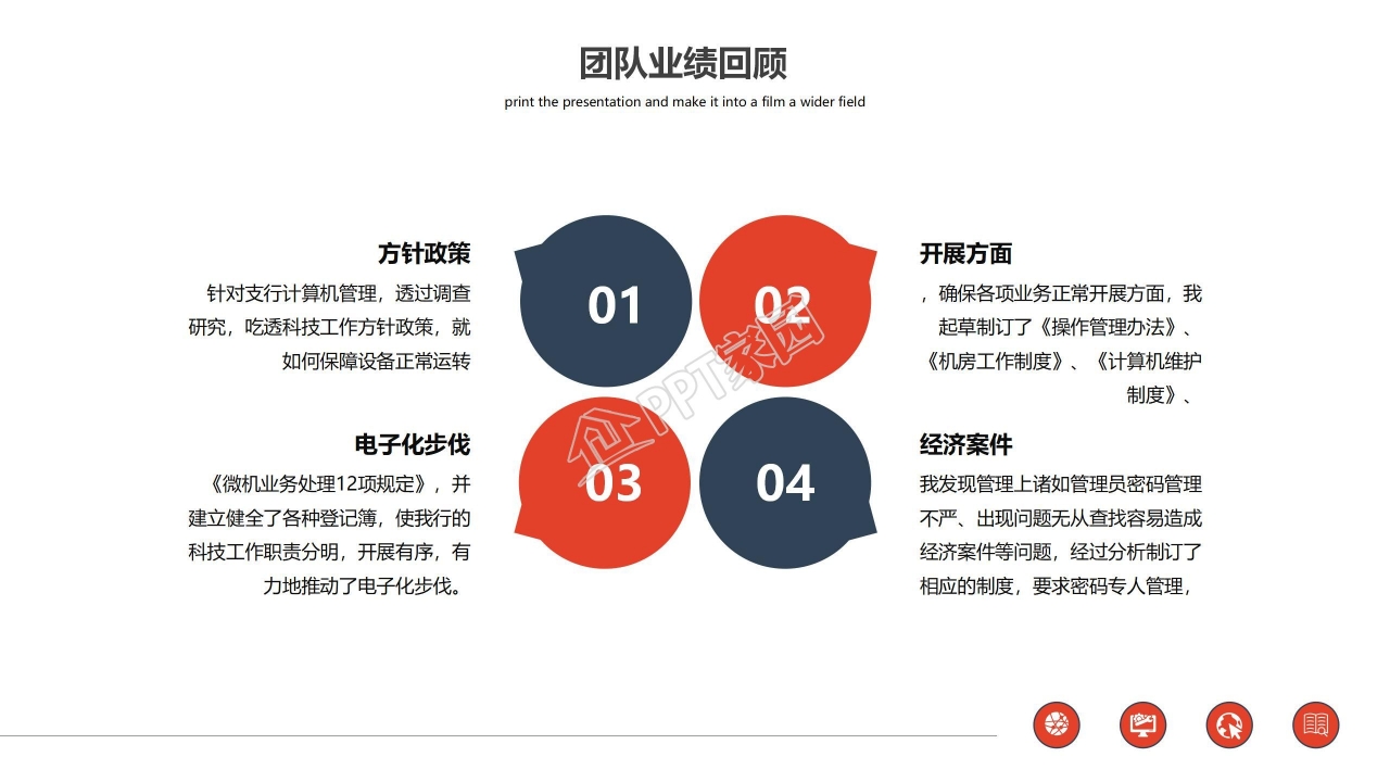 销售年终总结个人总结ppt模板