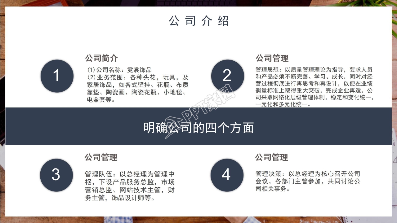 精选商业PPT幻灯片免费模板