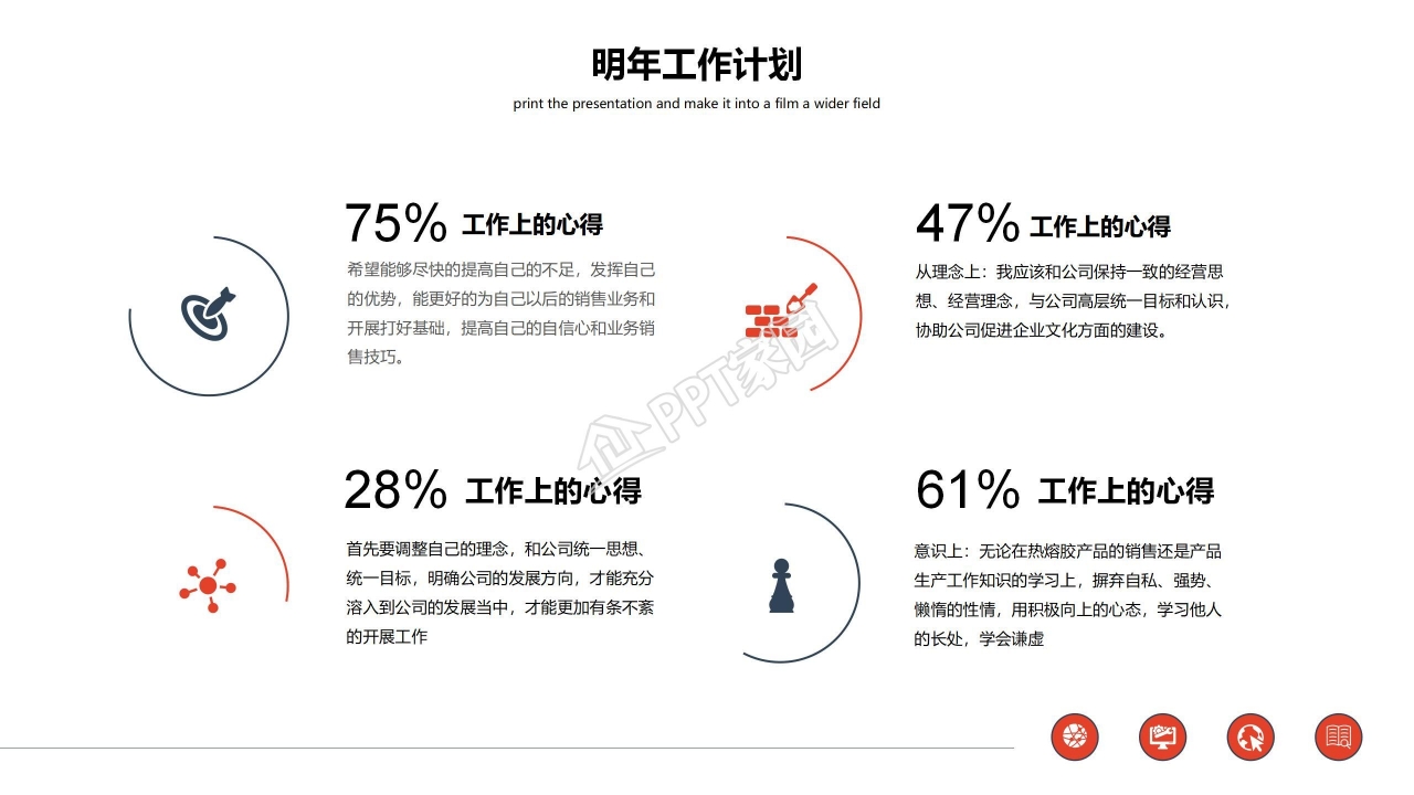 销售年终总结个人总结ppt模板