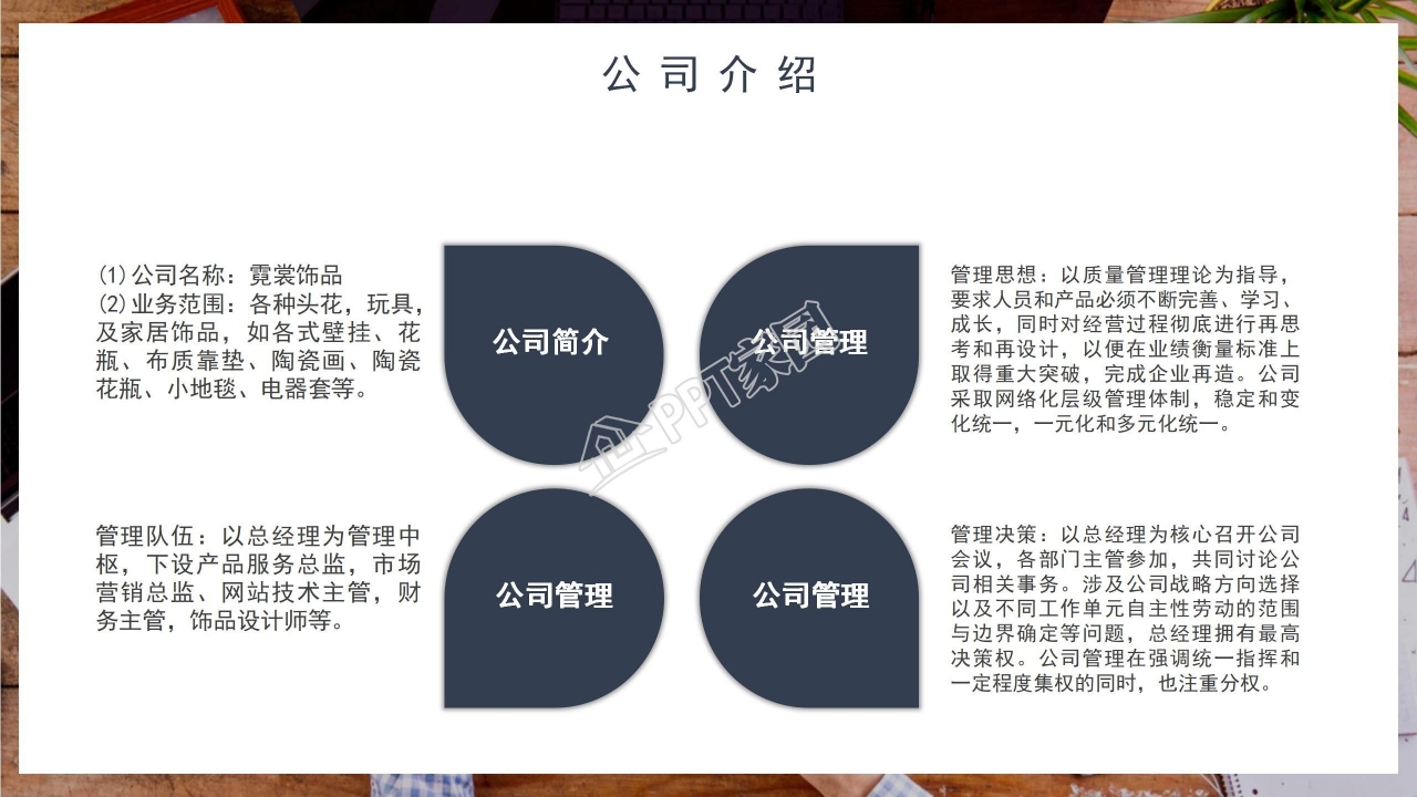 精选商业PPT幻灯片免费模板