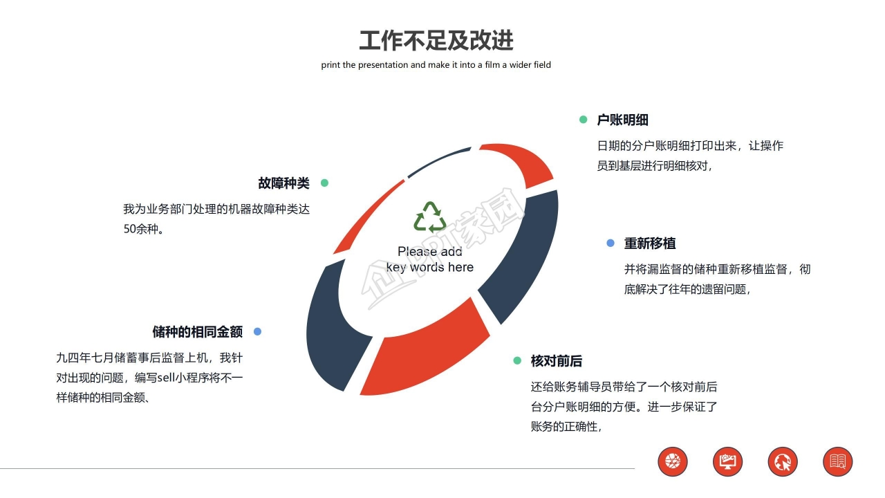 销售年终总结个人总结ppt模板